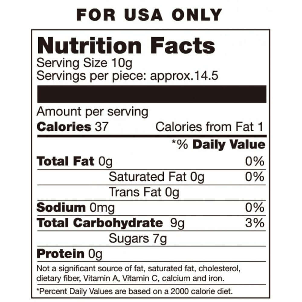 Satisfy Your Sweet Tooth with the Candy G-String Panty