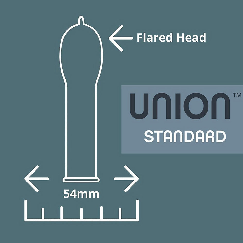 Diagram of Union Standard Latex Condoms 12-pack showing flared head and 54mm width.