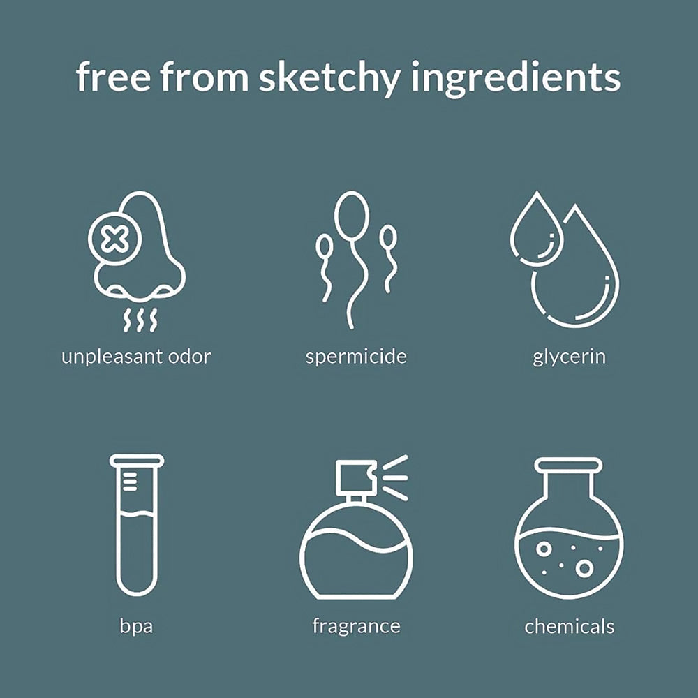 Image showcasing icons representing ingredients that Union Standard Latex Condoms 12-pack are free from, like BPA and fragrance.