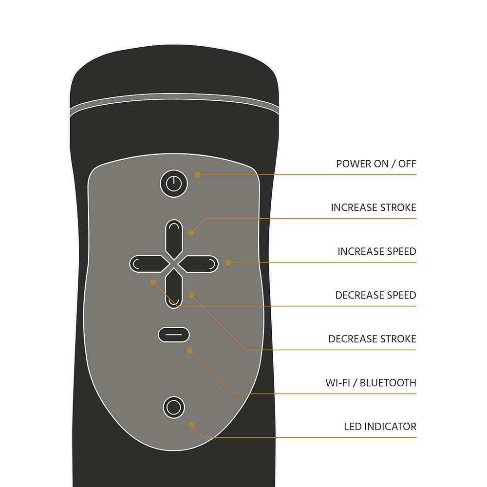 Close-up of The Handy Interactive Stroker Black control panel showing settings and features like power, speed, and connectivity.