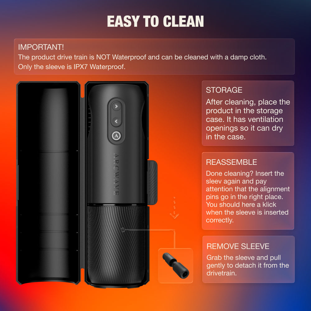 Arcwave Orbit Rotating Stroker cleaning and storage instructions with product components displayed.
