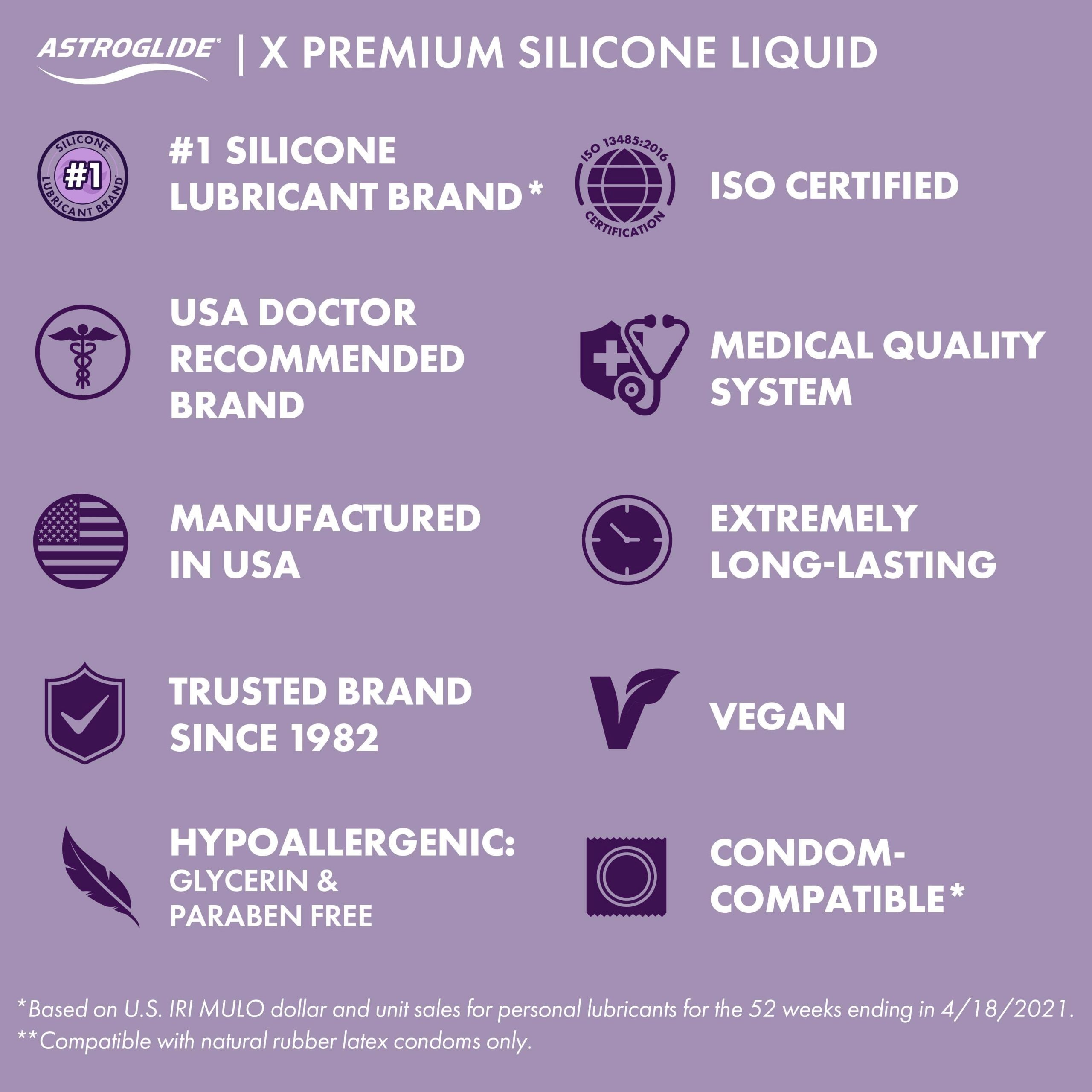 Infographic highlighting Astroglide X Premium Silicone Lubricant 2.5 Oz features and benefits.