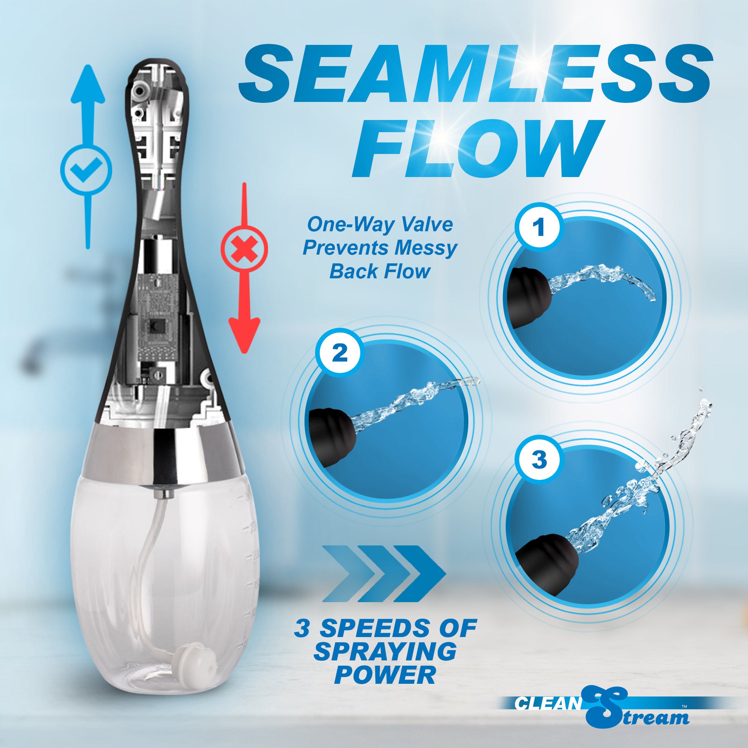 CleanStream Auto-Vibrating Enema Bulb showing seamless flow and adjustable spray settings for enhanced cleansing.