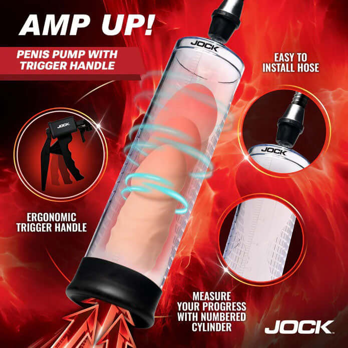 Amp Up Penis Pump With Trigger Handle - Clear-2