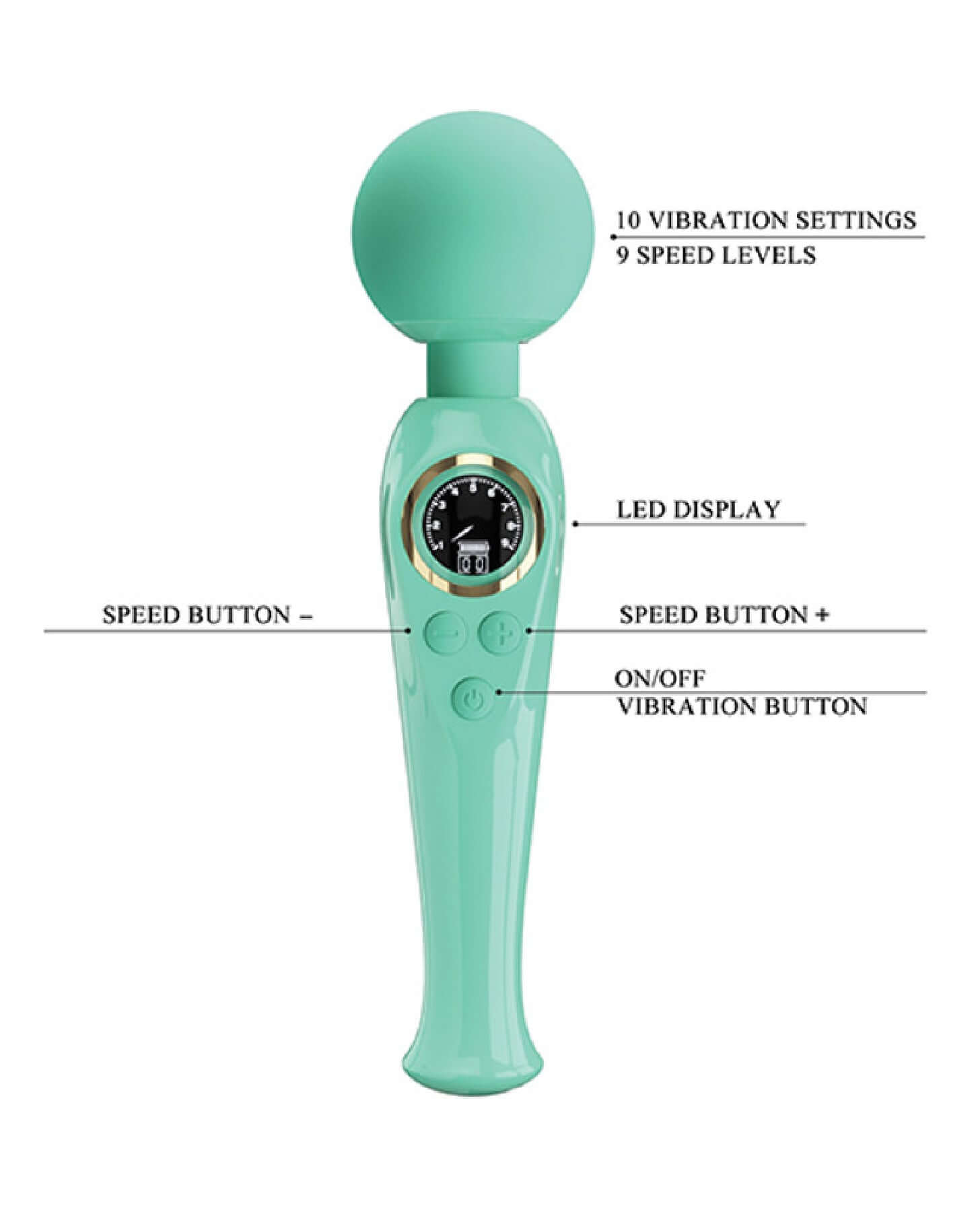 Skylar Led Digital Display Wand in turquoise with labeled features including 10 vibration settings, 9 speed levels, LED display, and control buttons