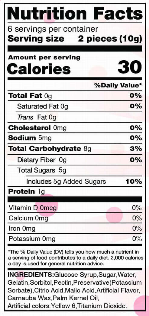 Nutrition facts label for Gummy Sutra Gummies 12 Piece Display, showing calories and nutrient information.