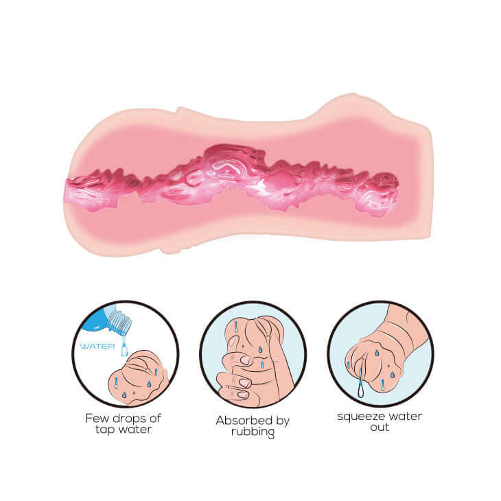 Crazy Bull No Lube Masturbator Sleeve Pussy Skin-Like Texture with water application instructions.