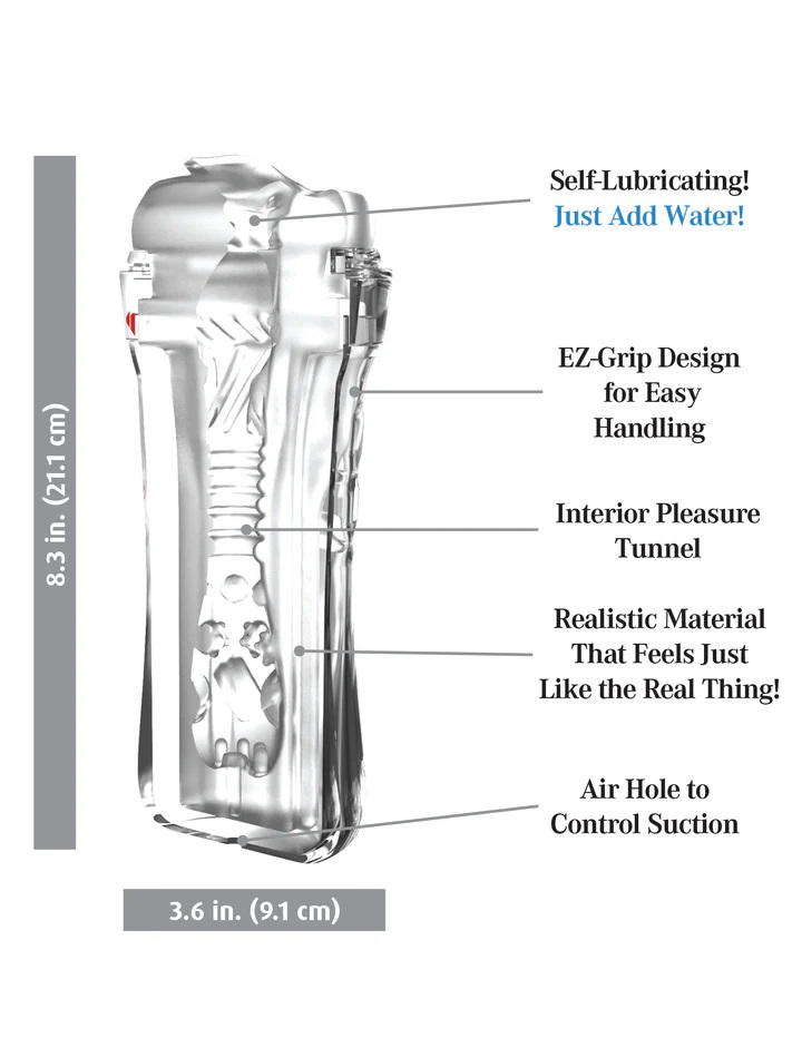 Wet Pussies Super Luscious Lips Self-Lubricating Stroker with EZ-Grip design and air control for enhanced pleasure.
