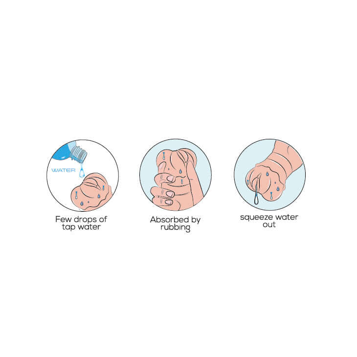 Steps to prepare Crazy Bull No Lube Masturbator Sleeve Pussy with water absorption and squeezing technique.