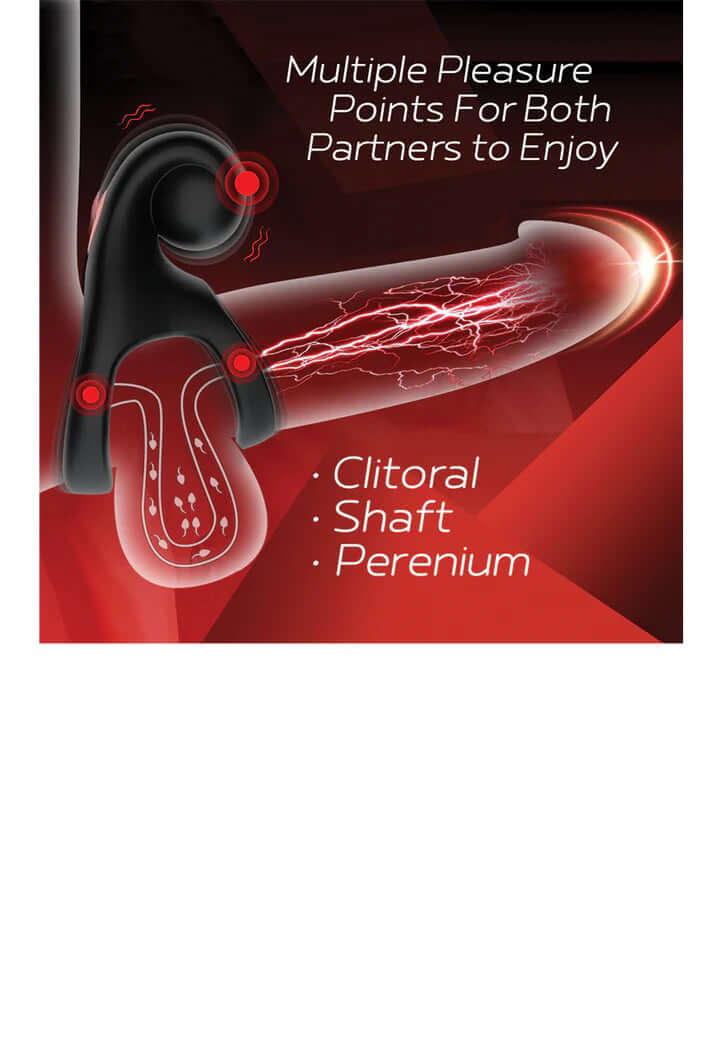Diagram showing multiple pleasure points of a vibrating cock ring for enhanced partner enjoyment.
