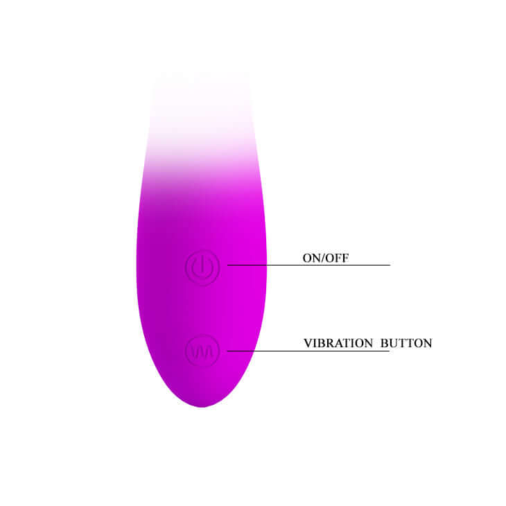 Pretty Love Len Rechargeable Wand Massager Purple control buttons for on/off and vibration settings.