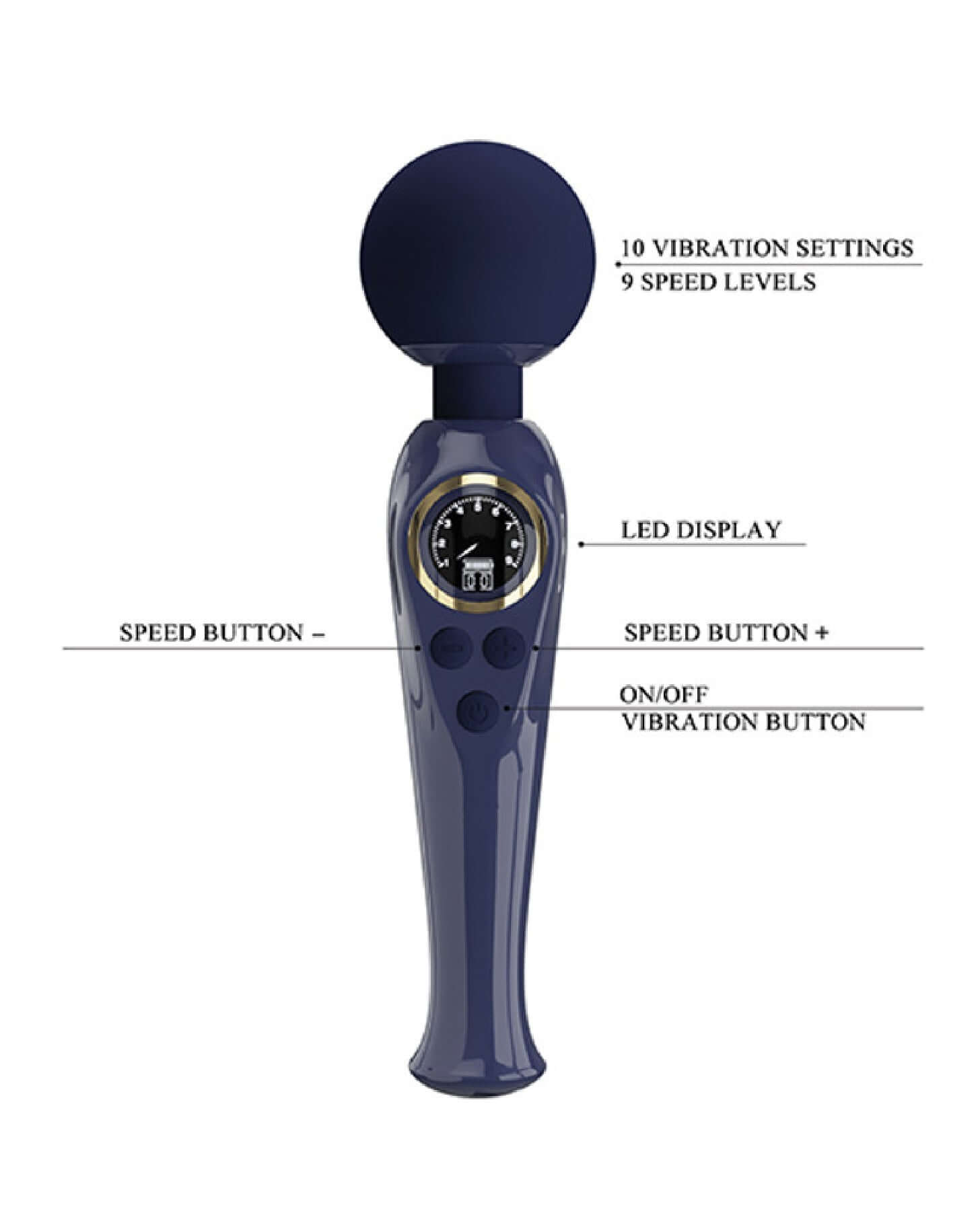Blue Skylar led digital display vibrating wand with 10 vibration settings and 9 speed levels showing LED screen and control buttons.