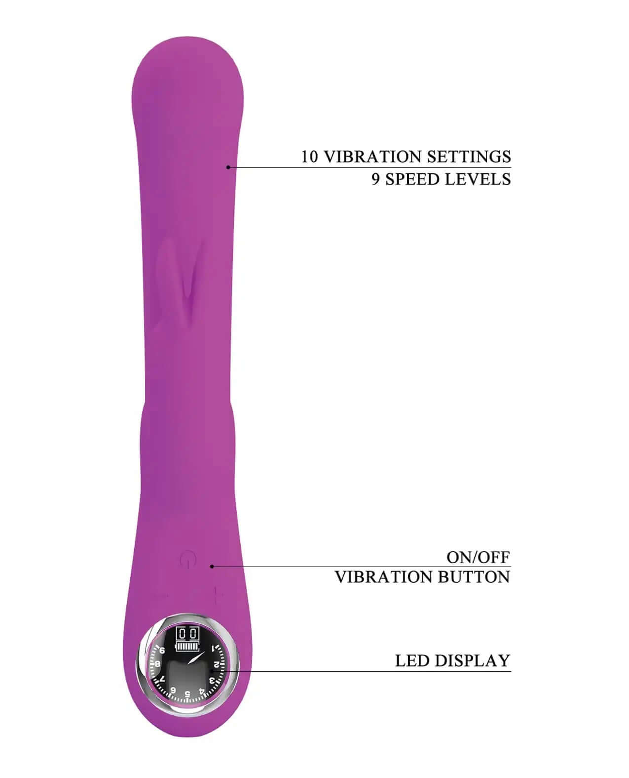 Lamar Led Digital Display Rabbit in fuchsia with 10 vibration settings and 9 speed levels, showing LED screen and settings button.