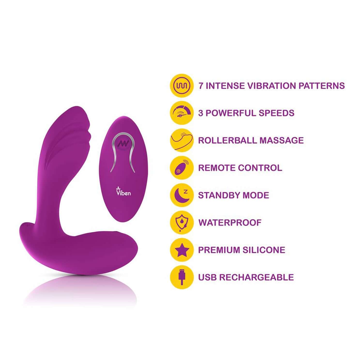 Viben Epiphany Clitoral Rollerball Panty Vibe Berry features 7 vibration patterns, remote control, and premium silicone design.