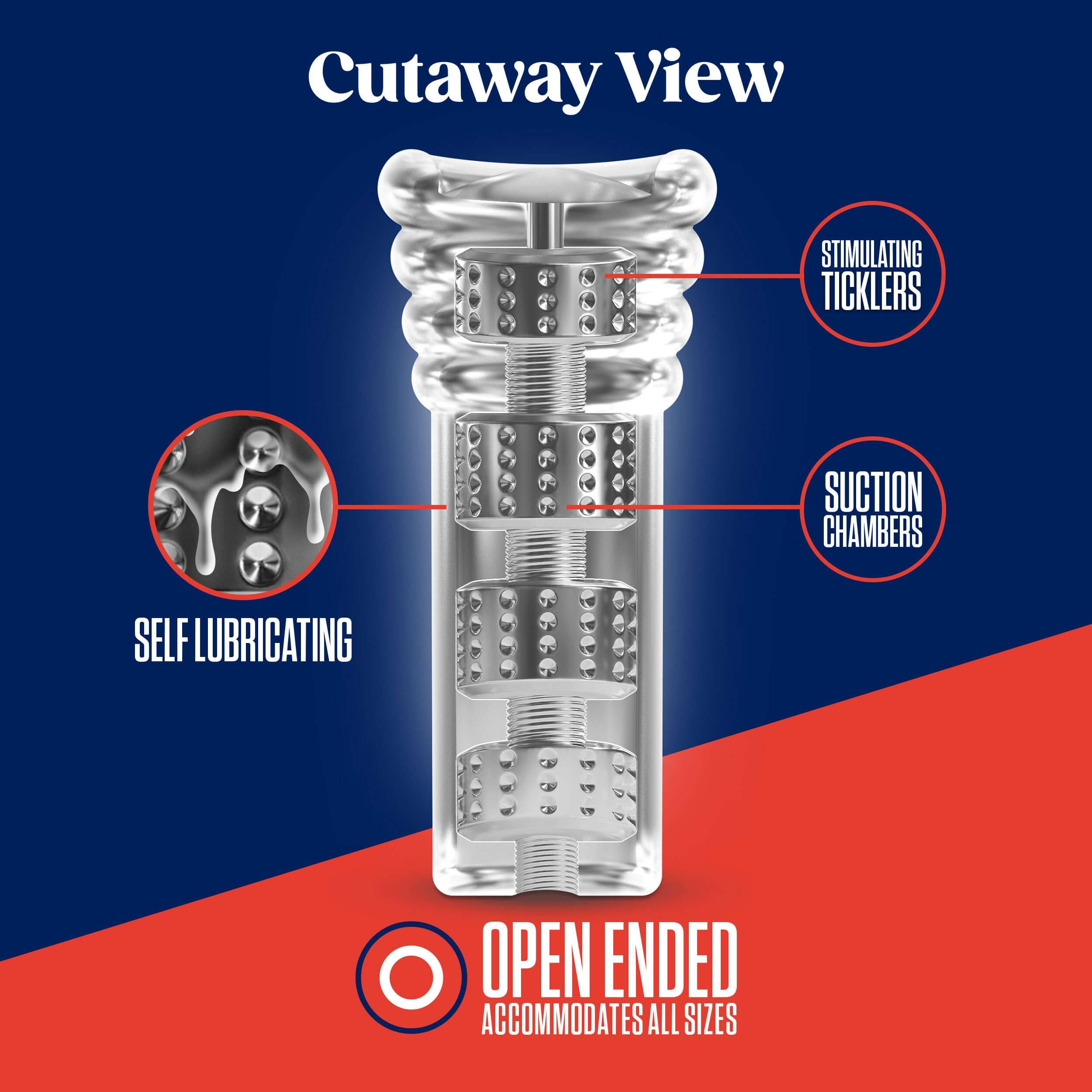 Rize - Luz - Glow in the Dark Self- Lubricating  Stroker - Clear