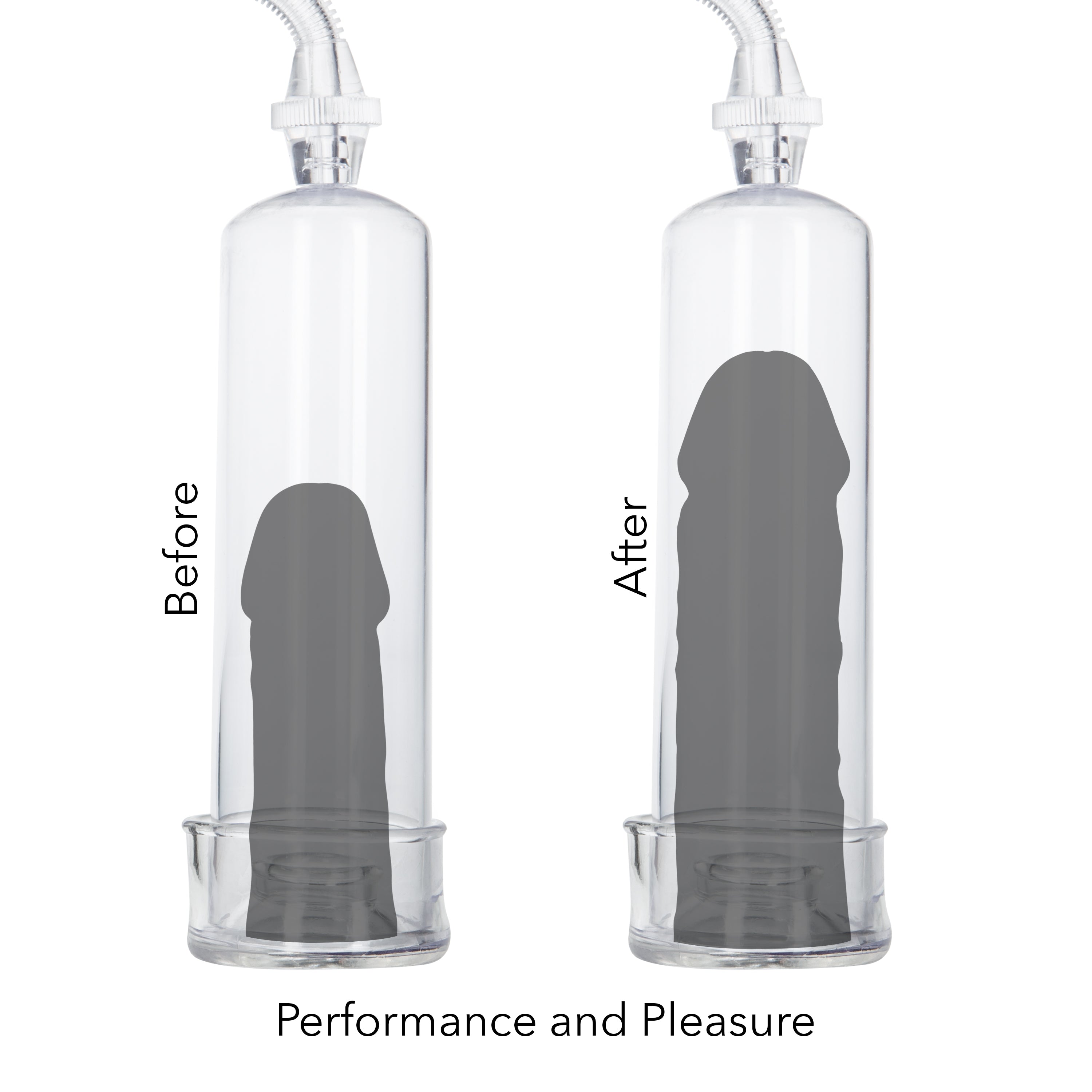 Dr. Joel Kaplan Essential Pump Kit: Enhance Pleasure and Performance