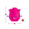 Zen Rose - Hot Pink - Handheld Rose Clitoral and Nipple Stimulator - Presale Only-1